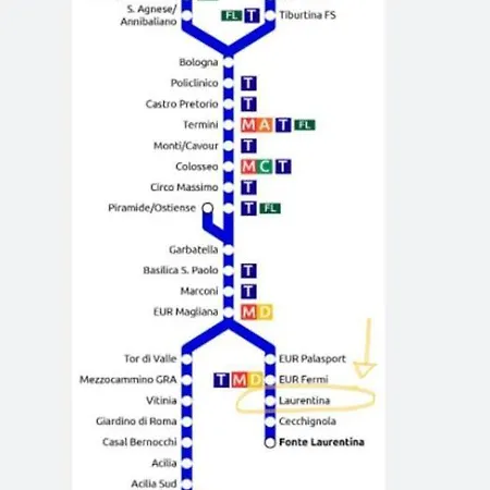 Eur Centro Lux Con Camino